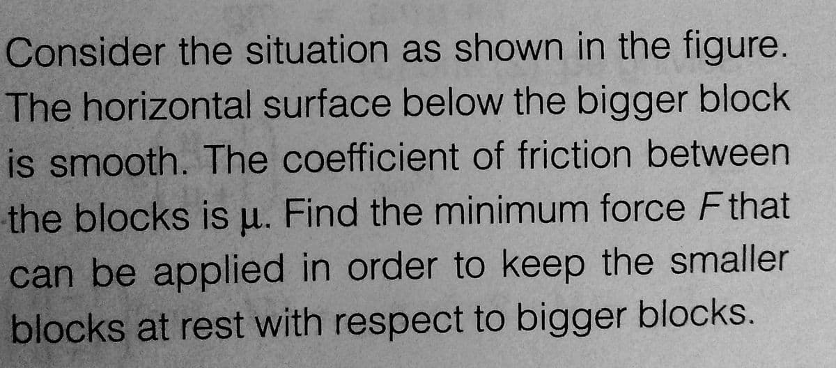 Consider the situation as shown in the figure.
The horizontal surface below the bigger block
is smooth. The coefficient of friction between
the blocks is u. Find the minimum force F that
can be applied in order to keep the smaller
blocks at rest with respect to bigger blocks.