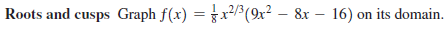 Roots and cusps Graph f(x) = 5x²(9x? – 8x – 16) on its domain.
