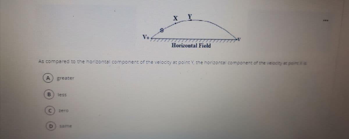 X Y
.**
Vo
7771
Horizontal Field
As compared to the horizontal component of the velocity at point Y, the horizontal component of the velocity at point Xis
greater
less
C.
zero
D.
same
