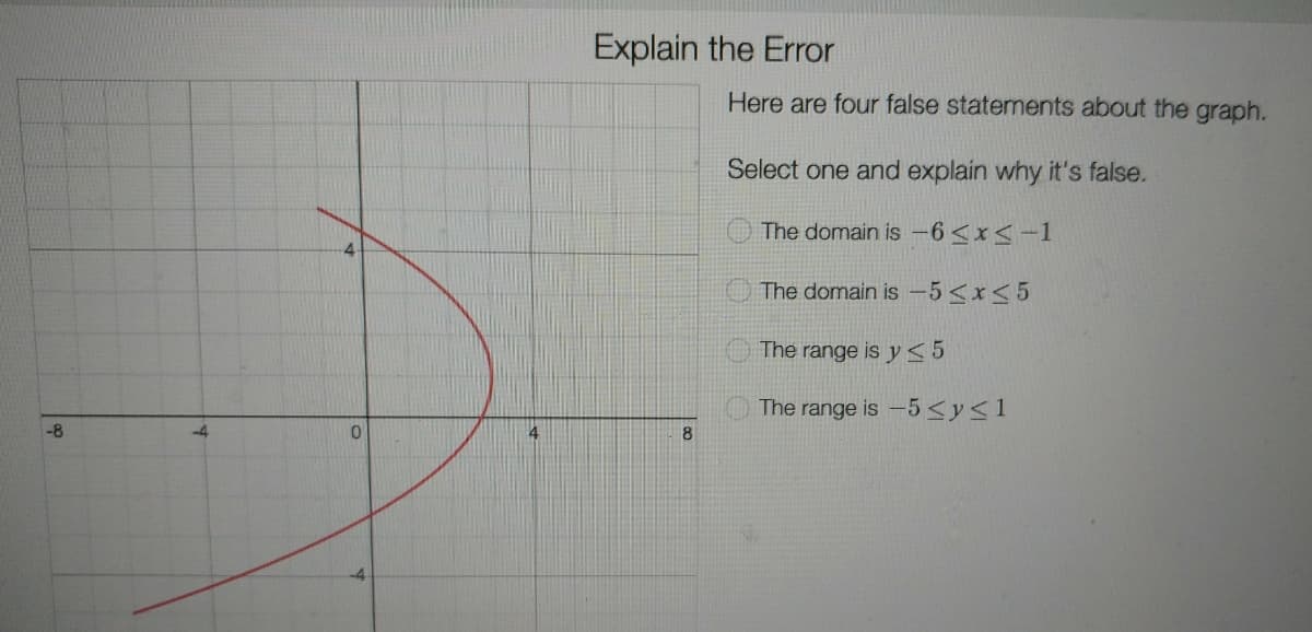 Explain the Error
Here are four false statements about the graph.
Select one and explain why it's false.
The domain is -6<x<-1
The domain is -5<x<5
The range is y <5
The range is -5<y<1
-8
4
