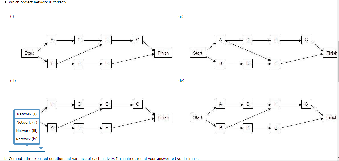 a. Which project network is correct?
(i)
(ii)
A
C
G
A
E
G
Start
Finish
Start
Finish
B
F
B
(iii)
(iv)
B
E
A
F
G
Network (i)
Finish
Start
Finish
Network (ii)
А
D
F
B
E
Network (iii)
Network (iv)
b. Compute the expected duration and variance of each activity. If required, round your answer to two decimals.

