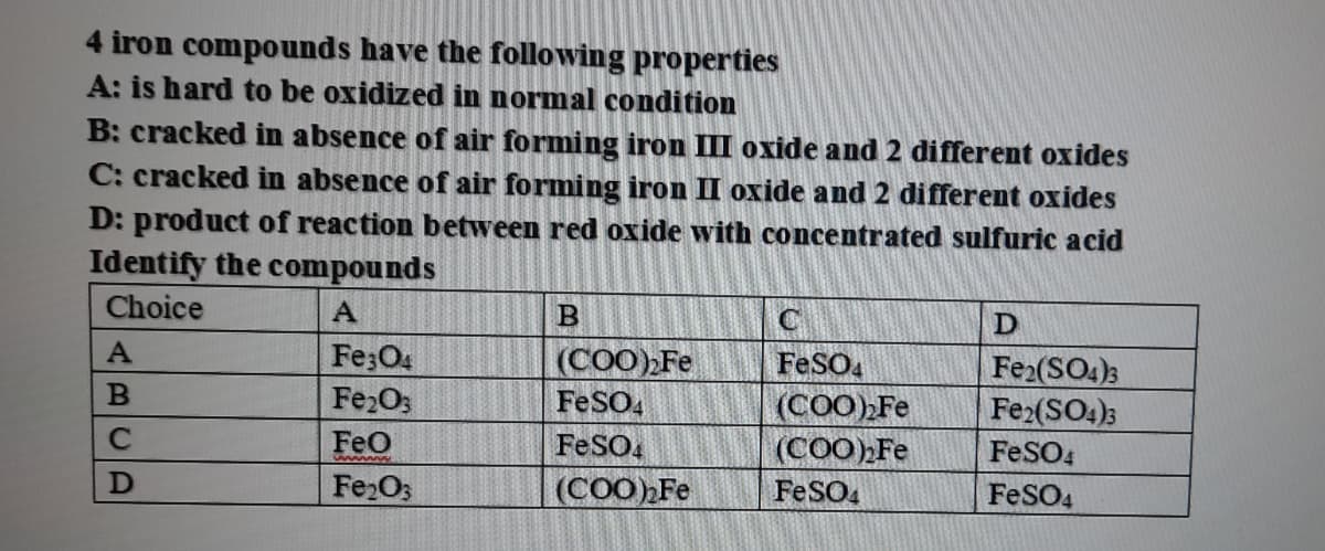 4 iron compounds have the following properties
A: is hard to be oxidized in normal condition
B: cracked in absence of air forming iron III oxide and 2 different oxides
C: cracked in absence of air forming iron II oxide and 2 different oxides
D: product of reaction between red oxide with concentrated sulfuric acid
Identify the compounds
Choice
A
D
Fe;O4
Fe2O;
(COO))Fe
FESO4
(COO) Fe
(COO)Fe
Fe2(SO4)3
Fe2(SO4)3
FeSO4
FeO
Fe O3
FeSO.
FeSO4
(COO Fe
FESO4
FESO4
