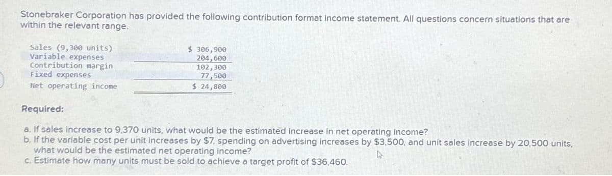 Stonebraker Corporation has provided the following contribution format income statement. All questions concern situations that are
within the relevant range.
Sales (9,300 units)
Variable expenses
Contribution margin
Fixed expenses
Net operating income
$ 306,900
204,600
102,300
77,500
$ 24,800
Required:
a. If sales increase to 9,370 units, what would be the estimated increase in net operating income?
b. If the variable cost per unit increases by $7, spending on advertising increases by $3,500, and unit sales increase by 20,500 units,
what would be the estimated net operating income?
c. Estimate how many units must be sold to achieve a target profit of $36,460.