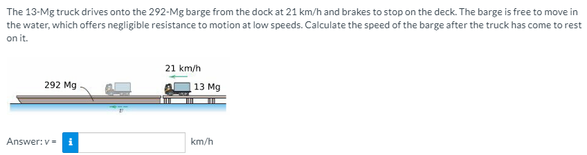 The 13-Mg truck drives onto the 292-Mg barge from the dock at 21 km/h and brakes to stop on the deck. The barge is free to move in
the water, which offers negligible resistance to motion at low speeds. Calculate the speed of the barge after the truck has come to rest
on it.
21 km/h
292 Mg
13 Mg
Answer: v = i
km/h
