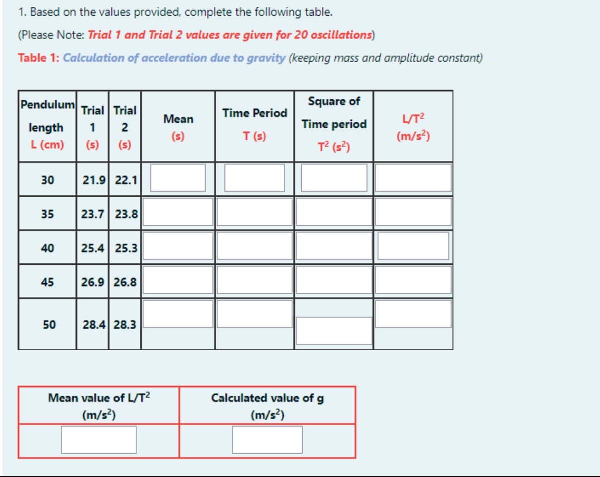 1. Based on the values provided, complete the following table.
(Please Note: Trial 1 and Trial 2 values are given for 20 oscillations)
Table 1: Calculation of acceleration due to gravity (keeping mass and amplitude constant)
Pendulum
Square of
Trial Trial
Time Period
Mean
Time period
L/T?
length
1
2
(s)
T (s)
(m/s²)
L (cm)
(s)
(s)
T? (s?)
30
21.9 22.1
35
23.7 23.8
40
25.4 25.3
45
26.9 26.8
50
28.4 28.3
Mean value of L/T?
Calculated value of g
(m/s²)
(m/s?)
