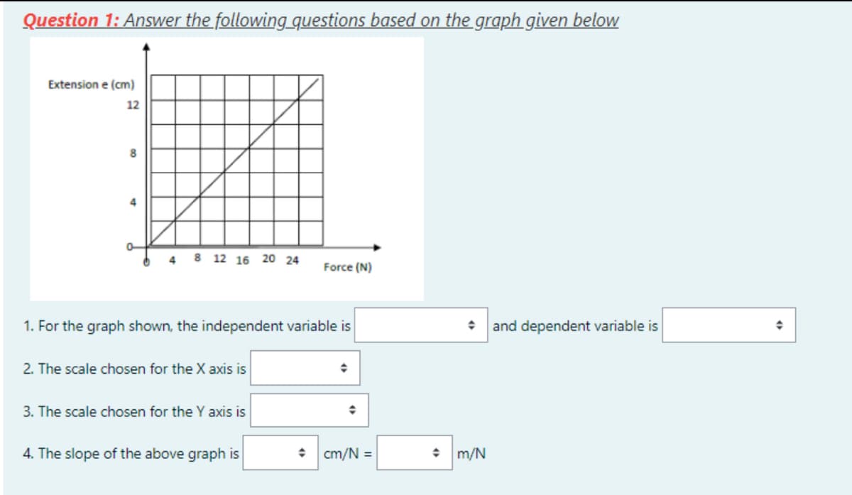Question 1: Answer the following questions based on the graph given below
Extension e (cm)
12
4 8 12 16 20 24
Force (N)
1. For the graph shown, the independent variable is
and dependent variable is
2. The scale chosen for the X axis is
3. The scale chosen for the Y axis is
4. The slope of the above graph is
cm/N =
m/N

