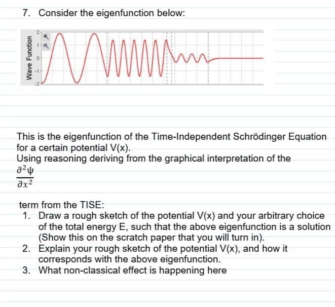 7. Consider the eigenfunction below:
This is the eigenfunction of the Time-Independent Schrödinger Equation
for a certain potential V(x).
Using reasoning deriving from the graphical interpretation of the
term from the TISE:
1. Draw a rough sketch of the potential V(x) and your arbitrary choice
of the total energy E, such that the above eigenfunction is a solution
(Show this on the scratch paper that you will turn in).
2. Explain your rough sketch of the potential V(x), and how it
corresponds with the above eigenfunction.
3. What non-classical effect is happening here
