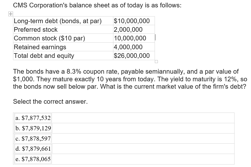 +
CMS Corporation's balance sheet as of today is as follows:
Long-term debt (bonds, at par)
Preferred stock
$10,000,000
Common stock ($10 par)
Retained earnings
Total debt and equity
2,000,000
10,000,000
4,000,000
$26,000,000
ப
The bonds have a 8.3% coupon rate, payable semiannually, and a par value of
$1,000. They mature exactly 10 years from today. The yield to maturity is 12%, so
the bonds now sell below par. What is the current market value of the firm's debt?
Select the correct answer.
a. $7,877,532
b. $7,879,129
c. $7,878,597
d. $7,879,661
e. $7,878,065