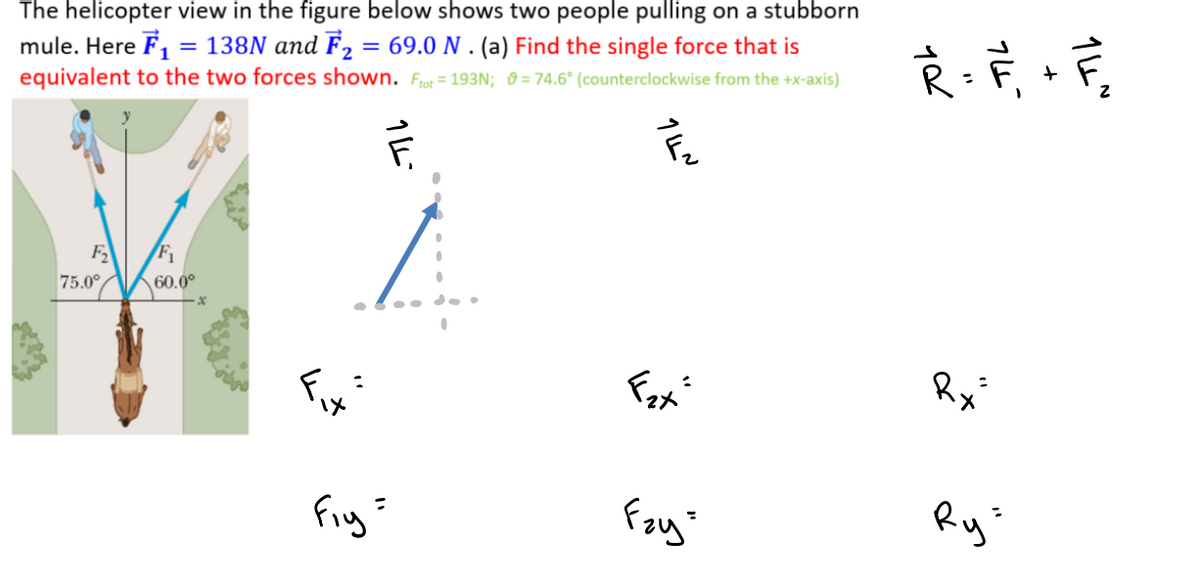 The helicopter view in the figure below shows two people pulling on a stubborn
mule. Here F, = 138N and F2 = 69.0 N . (a) Find the single force that is
equivalent to the two forces shown. Frot = 193N; 9 = 74.6° (counterclockwise from the +x-axis)
文,元,后
F
F
75.0°
60.0°
Rx
Fix
Fry?
Foy
Ry:
