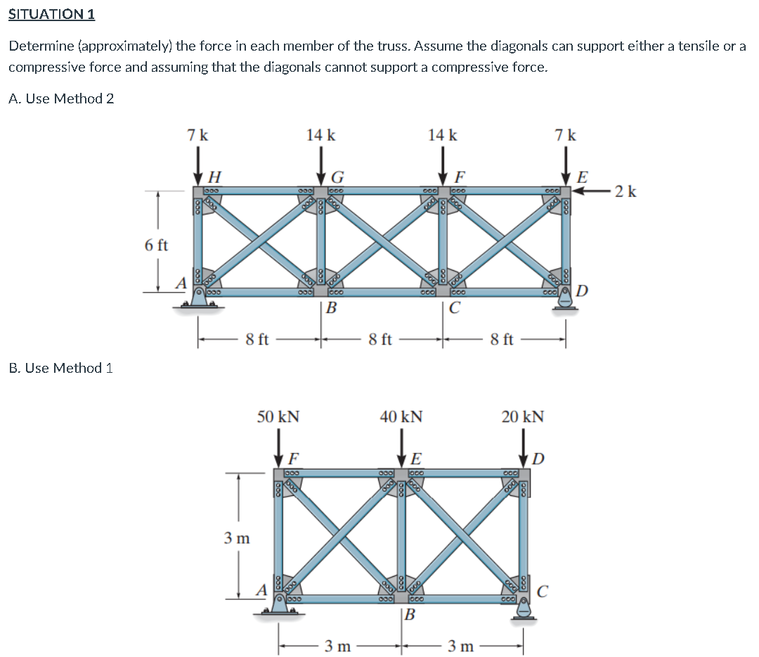 SITUATION 1
Determine (approximately) the force in each member of the truss. Assume the diagonals can support either a tensile or a
compressíve force and assuming that the díagonals cannot support a compressíve force.
A. Use Method 2
7 k
14 k
14 k
7 k
Н
F
E
oo 2 k
380
6 ft
A
D
В
C
8 ft
8 ft
8 ft
B. Use Method 1
50 kN
40 kN
20 kN
E
D
3 m
B
3 m
3 m
