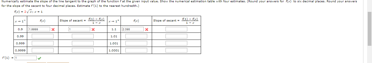 Numerically estimate the slope of the line tangent to the graph of the function fat the given input value. Show the numerical estimation table with four estimates. (Round your answers for x) to six decimal places. Round your answers
for the slope of the secant to four decimal places. Estimate f(1) to the nearest hundredth.)
Fx) =2xx 1
F(1) - Flx)
1) - fx)
1- x
Slope of secant
Fx)
F(x)
Slope of secant
x1
x1
1
2.098
9999
0.99
1.01
0.999
1.001
0.9999
1.0001
f'(1)1
