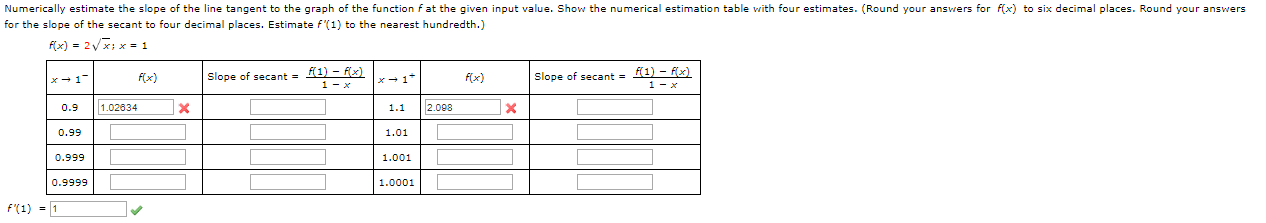 Numerically estimate the slope of the line tangent to the graph of the function fat the given input value. Show the numerical estimation table with four estimates. (Round your answers for fx to six decimal places. Round your answers
for the slope of the secant to four decimal places. Estimate f(1) to the nearest hundredth.)
fix) 2x x = 1
F(1) fx)
1) - fx)
Slope of secant=
Slope of secant
f(x)
F(x)
1,02634
2.098
0.99
1.01
0.999
1.001
0.9999
1.0001
f(1)1
