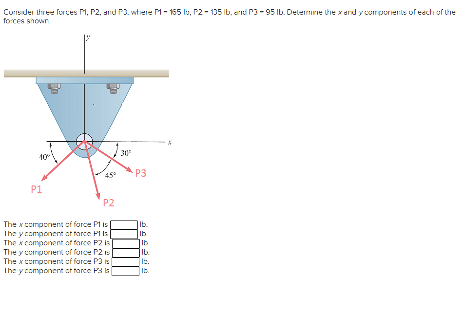 Consider three forces P1, P2, and P3, where P1 = 165 lb, P2 = 135 Ib, and P3 = 95 Ib. Determine the x and y components of each of the
forces shown.
%3D
|y
30°
40°
45°
P3
P1
P2
| lb.
|lb.
| lb.
The x component of force P1 is
The y component of force P1 is
The x component of force P2 is
The y component of force P2 is
The x component of force P3 is
The y component of force P3 i
Ib.
Ib.
Ib.
