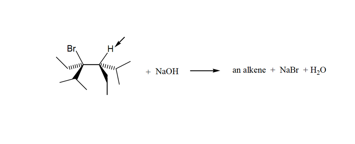 Br,
an alkene + NaBr + H,O
+ NaOH
