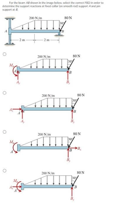 For the bcam AB shown in the image below, select the correct FBD in order to
determine the support reactions at fixed collar (on smooth rod) support A and pin
support at 8.
200 N/m
80N
200 N/m
80 N
200 N/m
SON
B,
200 N/m
80 N
M
200 N/m
80 N
30
B.
