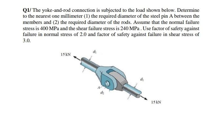 Q1/ The yoke-and-rod connection is subjected to the load shown below. Determine
to the nearest one millimeter (1) the required diameter of the steel pin A between the
members and (2) the required diameter of the rods. Assume that the normal failure
stress is 400 MPa and the shear failure stress is 240 MPa . Use factor of safety against
failure in normal stress of 2.0 and factor of safety against failure in shear stress of
3.0.
di
15 kN
di
15 kN
