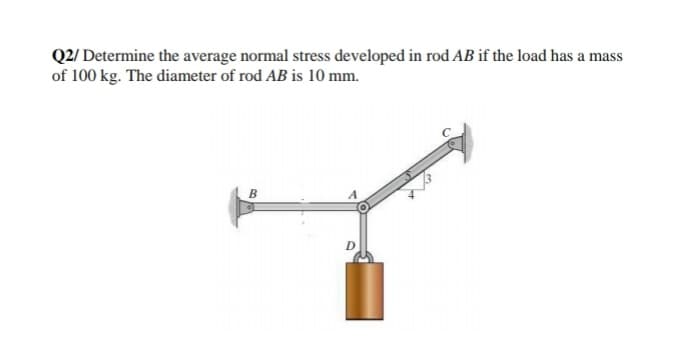Q2/ Determine the average normal stress developed in rod AB if the load has a mass
of 100 kg. The diameter of rod AB is 10 mm.
B
