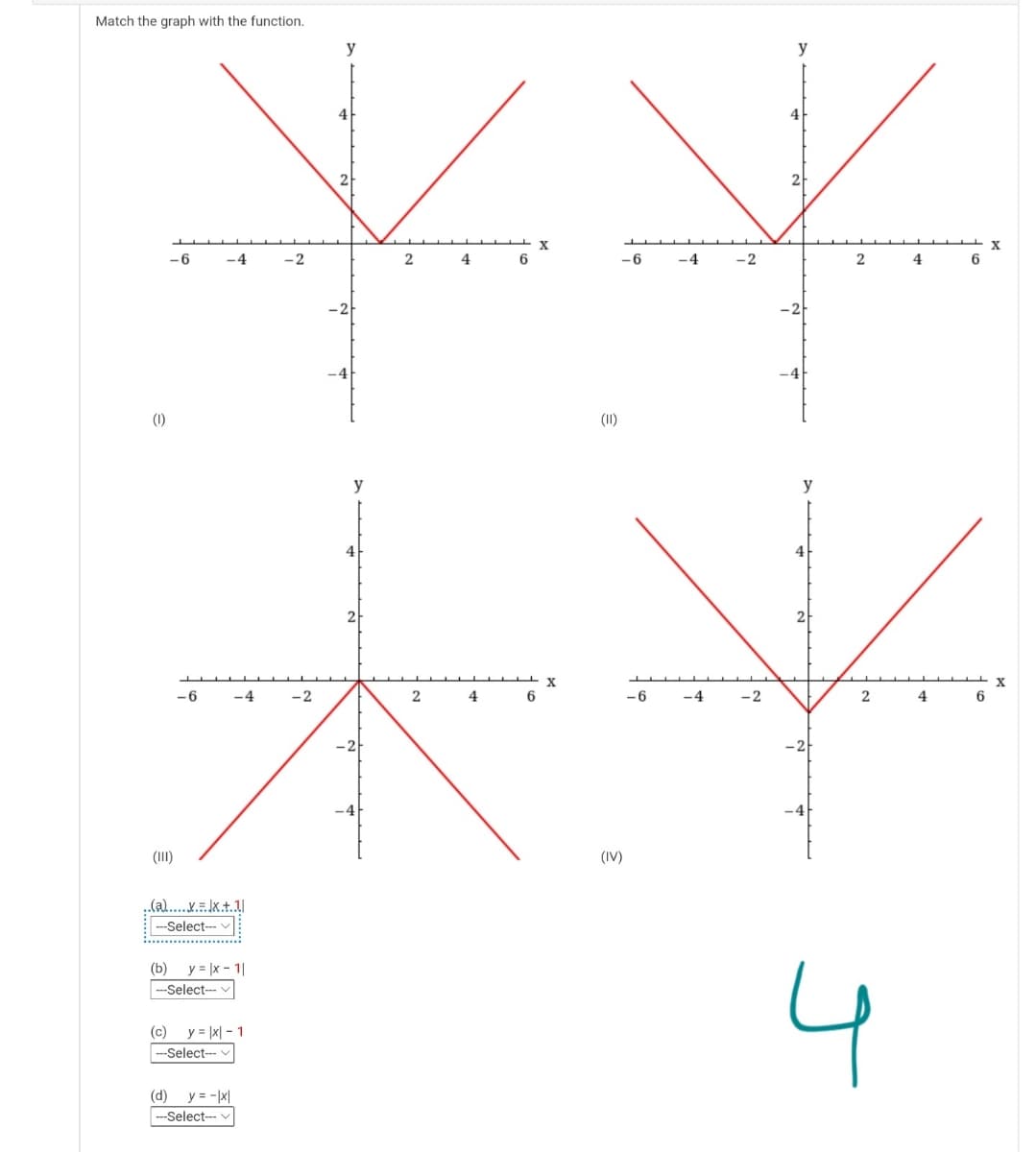 Match the graph with the function.
y
y
4
-6
-4
-2
2
-6
- 4
-2
4
6
(1)
(II)
y
y
4
4
2
2
-6
-4
-2
4
6
-6
6.
(II)
(IV)
(a.x.x.t.1
--Select-- v
(b) y = |x - 1|
4
--Select-- v
(c) y = |x| - 1
-Select-
(d)
y = -|x|
-Select--

