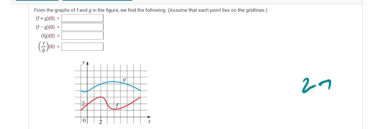 From the graphs of f and g in the figure, we find the following. (Assume that each point lies on the gridlines.)
(f+ g)(0) =
(f - g)(0) =
(fg)(0) =
27
