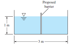 Proposed
barrier
3 m
