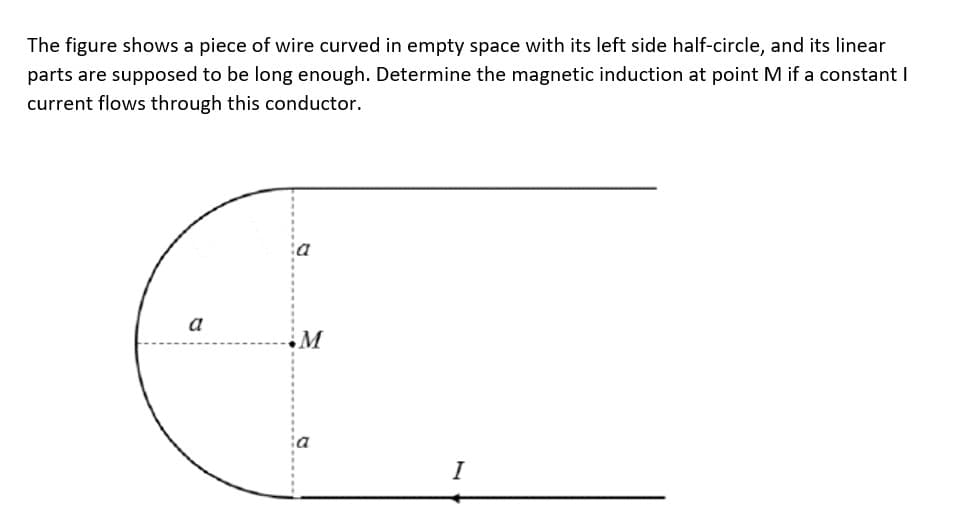 The figure shows a piece of wire curved in empty space with its left side half-circle, and its linear
parts are supposed to be long enough. Determine the magnetic induction at point M if a constant I
current flows through this conductor.
a
M
:a
I
