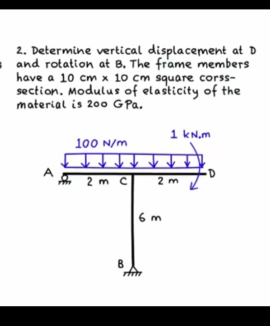 2. Determine vertical displacement at D
sand rotation at B. The frame members
have a 10 cm x 10 cm square corss-
section. Modulus of elasticity of the
material is 200 GPa.
1 kN,m
100 N/m
ト个个
↑ ↑ ↑ ↑
A
2 m c
2 m
6 m
