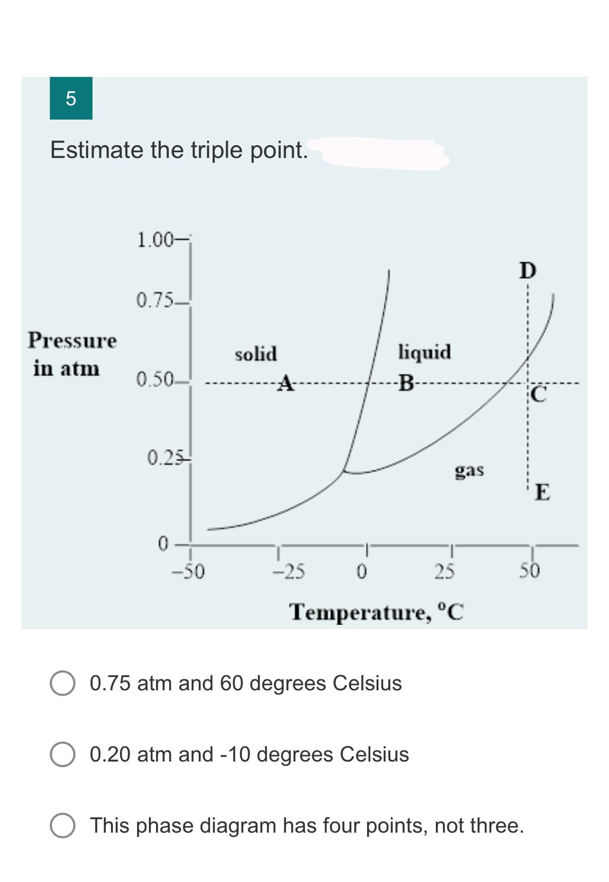 LO
5
Estimate the triple point.
Pressure
in atm
1.00-
0.75-
0.50-
0.25
0
-50
solid
-25
liquid
--B----
0
25
Temperature, °C
0.75 atm and 60 degrees Celsius
gas
0.20 atm and -10 degrees Celsius
D
C
This phase diagram has four points, not three.
E
50