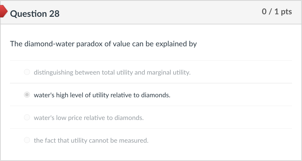 Question 28
0/1 pts
The diamond-water paradox of value can be explained by
O distinguishing between total utility and marginal utility.
water's high level of utility relative to diamonds.
O water's low price relative to diamonds.
O the fact that utility cannot be measured.
