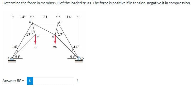 Determine the force in member BE of the loaded truss. The force is positive if in tension, negative if in compression.
14
21'-
14'-
B,
17
17°
14
L.
2L
14
51
51°
Answer: BE =
i
