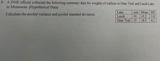 8. A DNR official collected the following summary data for weights of walleye in Otter Trail and Leech Lake
in Minnesota. (Hypothetical Data)
Lake
Leech
Otter Trail 15
size Mean SD
Calculate the pooled variance and pooled standard deviation.
10
15.2
3.8
18.5
4.1
