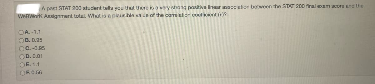 A past STAT 200 student tells you that there is a very strong positive linear association between the STAT 200 final exam score and the
WeBWork Assignment total. What is a plausible value of the correlation coefficient (r)?
OA. -1.1
OB. 0.95
OC. -0.95
OD. 0.01
OE. 1.1
OF. 0.56
