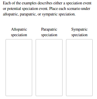 Each of the examples describes either a speciation event
or potential speciation event. Place each scenario under
allopatric, parapatric, or sympatric speciation.
Allopatric
speciation
Parapatric
speciation
Sympatric
speciation
