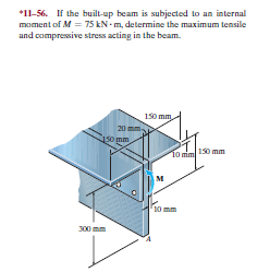 *11-56. If the built-up beam is subjected to an internal
moment of M = 75 kN - m, determine the maximum tensile
and compressive stress acting in the beam.
150 mm
20 mm,
so mm
Tom150 mm
10 mm
300 mm
