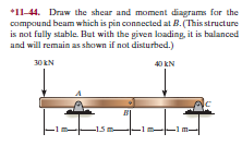 *11-44. Draw the shear and moment diagrams for the
compound beam which is pin connected at B. (This structure
is not fully stable. But with the given loading, it is balanced
and will remain as shown if not disturbed.)
30 KN
40 KN
–1m
