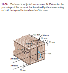 11-58 The beam is subjected to a moment M. Determine the
percentage of this moment that is resisted by the stresses acting
on both the top and bottom boards of the beam.
-90 mm 0 mm
20 mm
20 mm
20 mm
20 mm
100 mm
100 mm
20 mm
