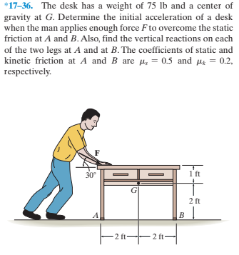 *17-36. The desk has a weight of 75 lb and a center of
gravity at G. Determine the initial acceleration of a desk
when the man applies enough force Fto overcome the static
friction at A and B. Also, find the vertical reactions on each
of the two legs at A and at B. The coefficients of static and
kinetic friction at A and B are u, = 0.5 and ug = 0.2,
respectively.
30°
1 ft
2 ft
2 ft-
2 ft-
