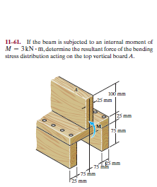 I1-61. If the beam is subjected to an internal moment of
M - 3kN m, determine the resultant force of the bending
stress distribution acting an the top vertical board A.
100 mm
5 mm
75 mm
-75m
25 mm
