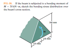 FII-10. If the beam is subjected to a bending moment of
M = 50 kN - m, sketch the bending stress distribution over
the beam's cross section.
300 mm
м
150
