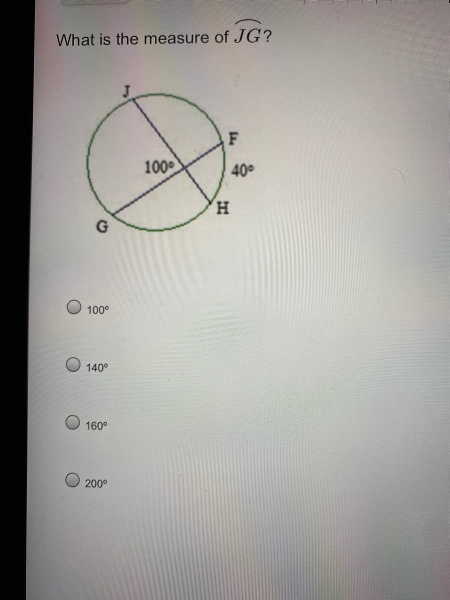 What is the measure of JG?
F
100
40°
H,
100°
140°
160°
200°
