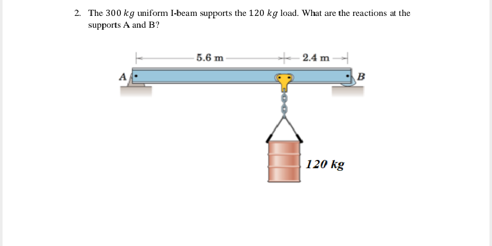 The 300 kg uniform I-beam supports the 120 kg load. What are the reactions at the
supports A and B?
5.6 m
- 2.4 m
B
A
120 kg
