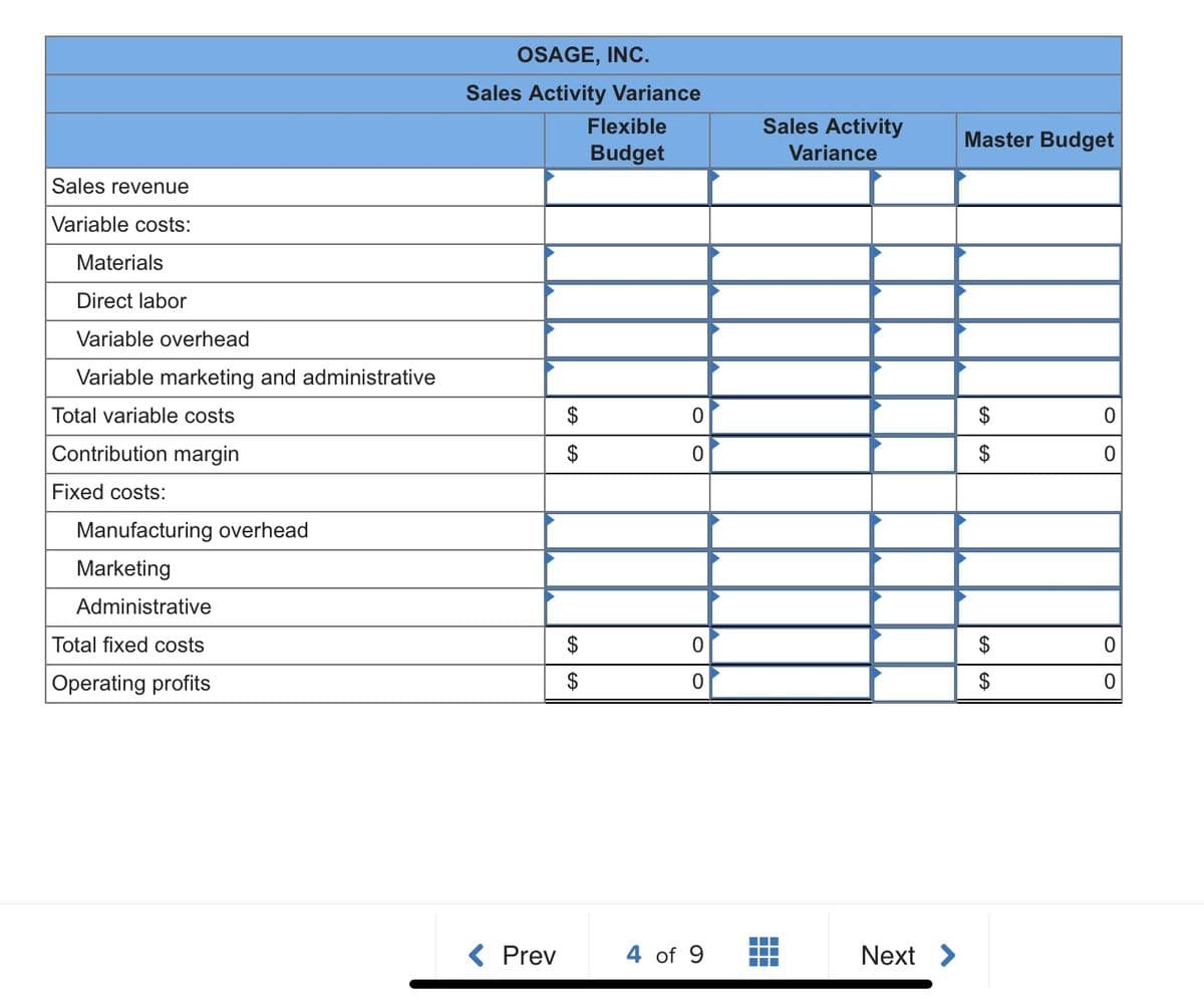 OSAGE, INC.
Sales Activity Variance
Flexible
Sales Activity
Master Budget
Budget
Variance
Sales revenue
Variable costs:
Materials
Direct labor
Variable overhead
Variable marketing and administrative
Total variable costs
$
Contribution margin
$
Fixed costs:
Manufacturing overhead
Marketing
Administrative
Total fixed costs
$
$
Operating profits
$
$
( Prev
4 of 9
Next >
