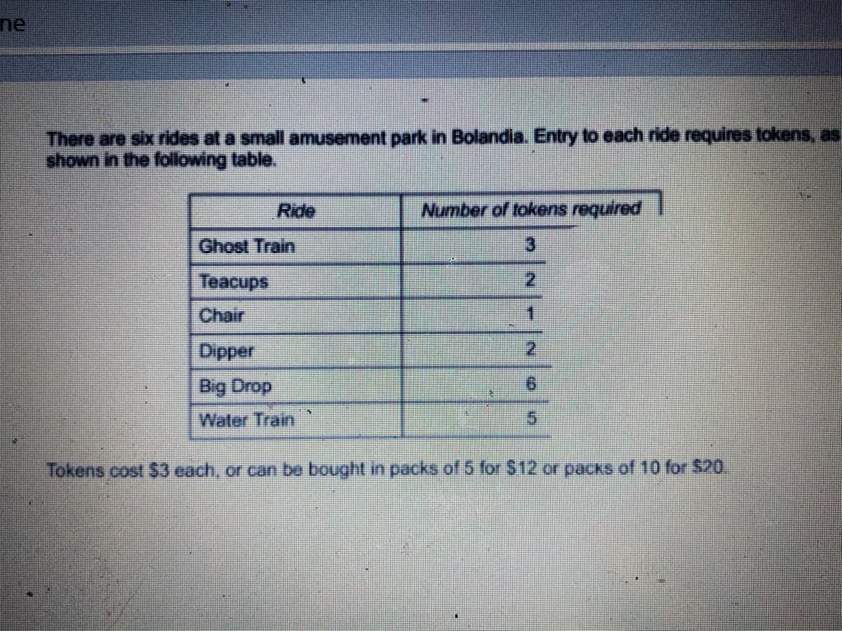 ne
There are six rides at a small amusement park in Bolandia. Entry to each ride requires tokens, as
shown in the following table.
Ride
Number of tokens required
Ghost Train
3.
Teacups
21
Chair
Dipper
Big Drop
9.
Water Train
Tokens cost $3 each, or can be bought in packs of 5 for $12 or packs of 10 for $20,
