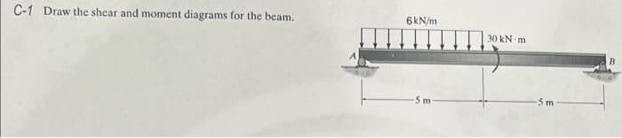 C-1 Draw the shear and moment diagrams for the beam.
6kN/m
5 m
30 kN-m
-5 m
B