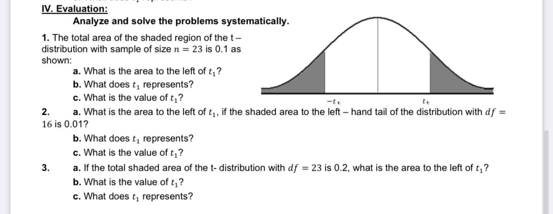 IV. Evaluation:
Analyze and solve the problems systematically.
1. The total area of the shaded region of the t-
distribution with sample of size n = 23 is 0.1 as
shown:
a. What is the area to the left of t₁?
b. What does t₁ represents?
c. What is the value of t₁?
-t₁
t₁
2. a. What is the area to the left of t₁, if the shaded area to the left-hand tail of the distribution with df =
16 is 0.01?
b. What does t₁ represents?
c. What is the value of t₁?
3.
a. If the total shaded area of the t- distribution with df = 23 is 0.2, what is the area to the left of t₁?
b. What is the value of t₁?
c. What does t₁ represents?