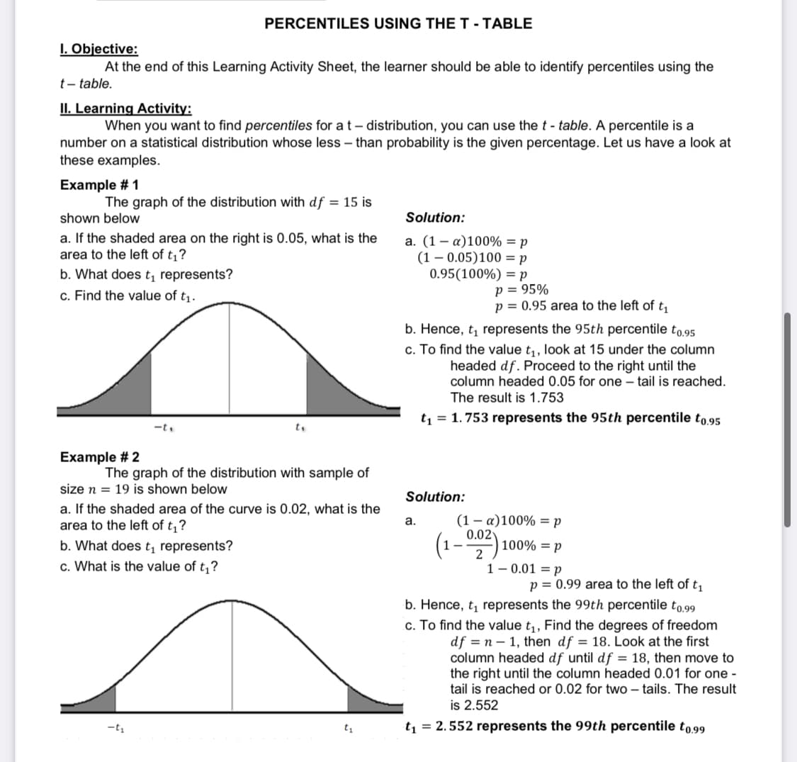 PERCENTILES USING THE T - TABLE
I. Objective:
At the end of this Learning Activity Sheet, the learner should be able to identify percentiles using the
t-table.
II. Learning Activity:
When you want to find percentiles for a t-distribution, you can use the t - table. A percentile is a
number on a statistical distribution whose less than probability is the given percentage. Let us have a look at
these examples.
Example # 1
The graph of the distribution with df = 15 is
shown below
Solution:
a. If the shaded area on the right is 0.05, what is the
area to the left of t₁?
a. (1 a)100% = p
(10.05)100 = p
b. What does t₁ represents?
0.95(100%) p
c. Find the value of t₁.
P = 95%
p = 0.95 area to the left of t₁
b. Hence, t₁ represents the 95th percentile to.95
c. To find the value t₁, look at 15 under the column
headed df. Proceed to the right until the
column headed 0.05 for one - tail is reached.
The result is 1.753
t₁ = 1.753 represents the 95th percentile to.95
-t₁
t₁
Example # 2
The graph of the distribution with sample of
size n 19 is shown below
Solution:
a. If the shaded area of the curve is 0.02, what is the
area to the left of t₁?
a.
(1 a)100% = p
0.02
b. What does t₁ represents?
100% P
2
c. What is the value of t₁?
1-0.01 = p
p = 0.99 area to the left of t₁
b. Hence, t₁ represents the 99th percentile to.99
c. To find the value t₁, Find the degrees of freedom
df = n1, then df = 18. Look at the first
column headed df until df = 18, then move to
the right until the column headed 0.01 for one -
tail is reached or 0.02 for two-tails. The result
is 2.552
t₁ = 2.552 represents the 99th percentile t0.99
5
t₁