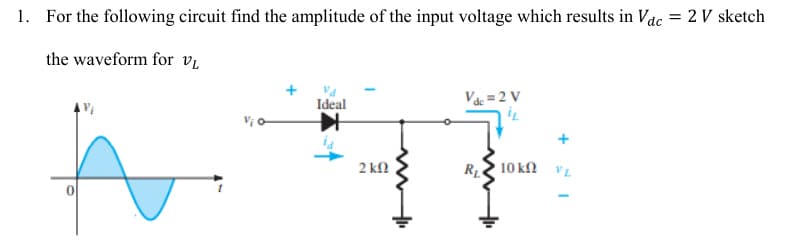1. For the following circuit find the amplitude of the input voltage which results in Vdc = 2 V sketch
the waveform for VL
Ideal
2 ΚΩ
www
+
Vdc = 2 V
iL
RL
10 kn VL