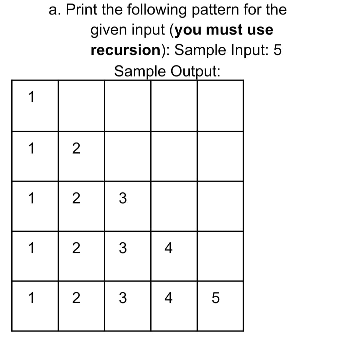 a. Print the following pattern for the
given input (you must use
recursion): Sample Input: 5
Sample Output:
1
1
1
2
3
1
2
3
4
1
2
3
4
