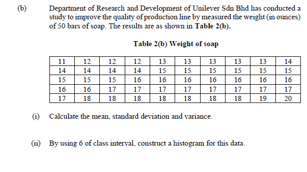 Department of Research and Development of Unilever Sdn Bhd has conducted a
study to improve the quality of production line by measured the weight (in ounces)
of 50 bars of soap. The results are as shown in Table 2(b).
Table 2(b) Weight of soap
11
12
12
12
13
13
13
13
13
14
14
14
14
14
15
15
15
15
15
15
15
15
15
16
16
16
16
16
16
16
16
16
17
17
17
17
17
17
17
17
17
18
18
18
18
18
18
18
19
20
(1) Calculate the mean, standard deviation and variance.
(ii) By using 6 of class interval, construct a histogram for this data.
