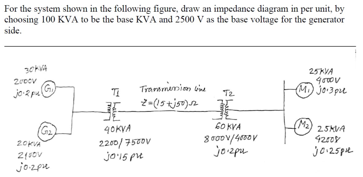 For the system shown in the following figure, draw an impedance diagram in per unit, by
choosing 100 KVA to be the base KVA and 2500 V as the base voltage for the generator
side.
30KVA
25KVA
2000V
(G)
jo 2 pul
Transmenion line
(MI) jo:3pu
TI
Tz
60 KVA
(M2)
(Gz)
40KVA
25KVA
8000V/4000V
joizpu
42008
2200/7500V
jo'15 pre
20KVA
jo:25pe
jo.zpe
