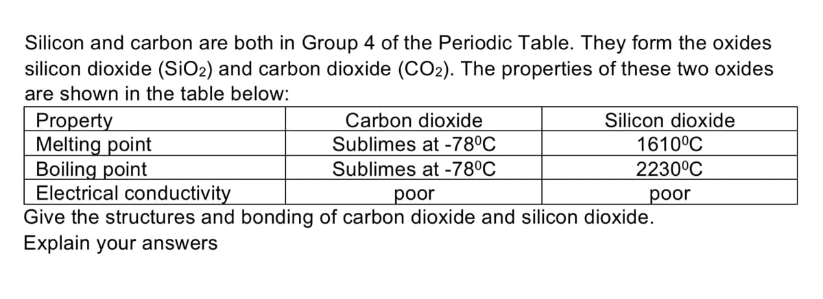 Silicon and carbon are both in Group 4 of the Periodic Table. They form the oxides
silicon dioxide (SiO2) and carbon dioxide (CO2). The properties of these two oxides
are shown in the table below:
Carbon dioxide
Sublimes at -78°C
Silicon dioxide
1610°C
Property
Melting point
Boiling point
Electrical conductivity
Give the structures and bonding of carbon dioxide and silicon dioxide.
Explain your answers
Sublimes at -78°C
2230°C
рoor
рoor
